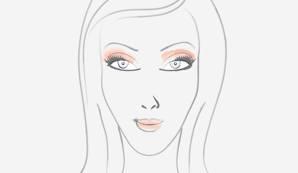 Conversation About Facial Oils with India Knight